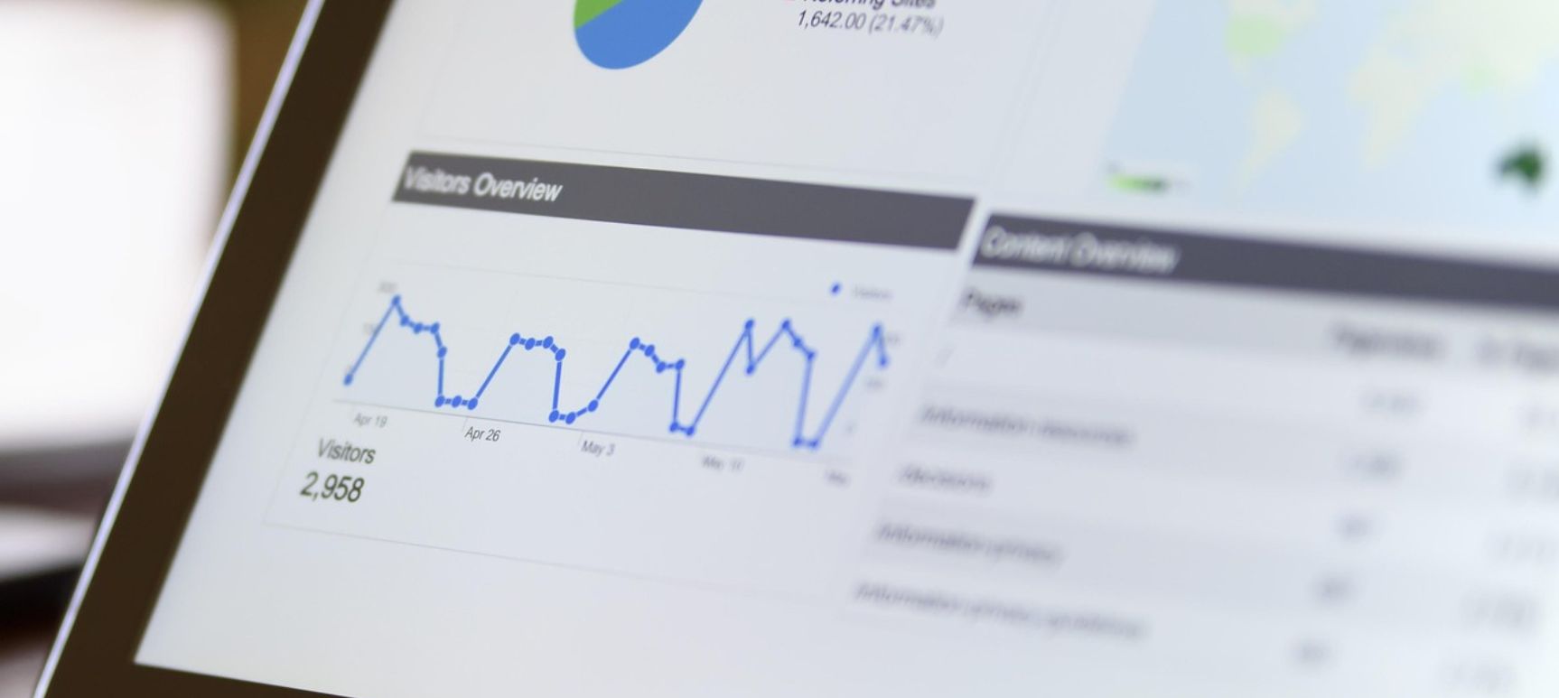 Consolidated Financial Results for the Nine Months of 2025
