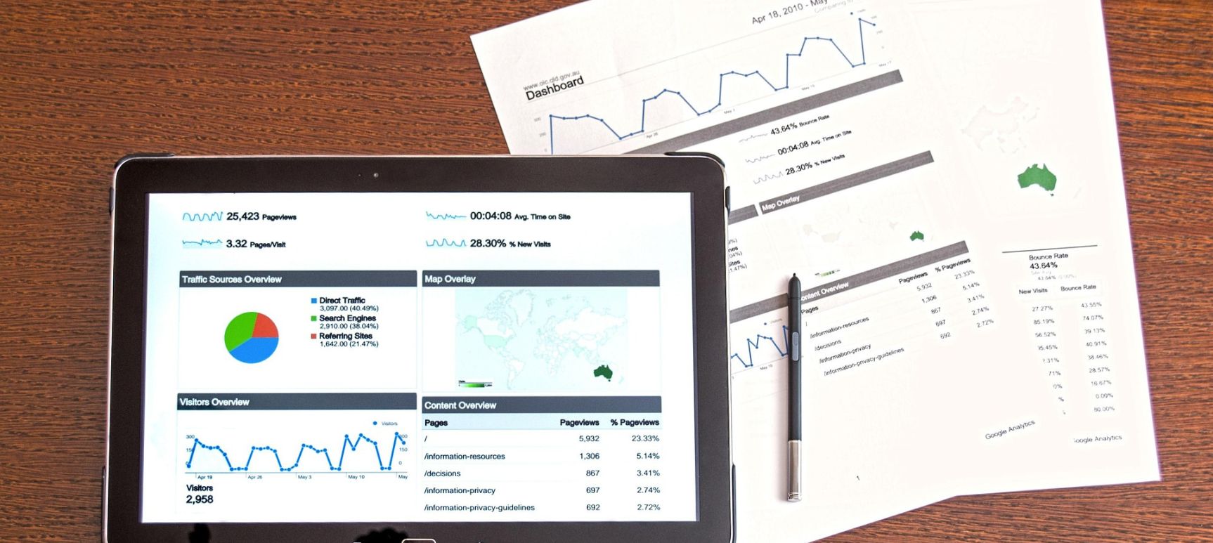 Fourlis Group Consolidated Financial Results for the First Half of 2024